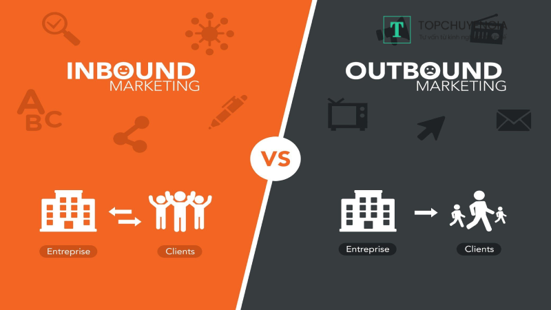 So sánh Inbound Marketing và Outbound Marketing - Nên áp dụng cách nào?